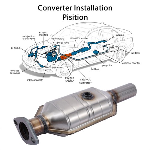 Catalytic converter For Ford Fusion 2.5L 10-12/Mercury Milan 2.5L 10-11 6H644052 - Bild 14 von 16