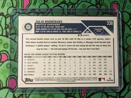 JULIO RODRIGUEZ 2019-2024 Topps Cards ⚾ U PICK 🔥 RC Parallel Mojo Refractor ASG - Picture 135 of 371