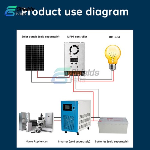 MPPT 500W 20A Solar Controller Digital Tube DC18-80V Step-down Charging 12V24V - Picture 15 of 24