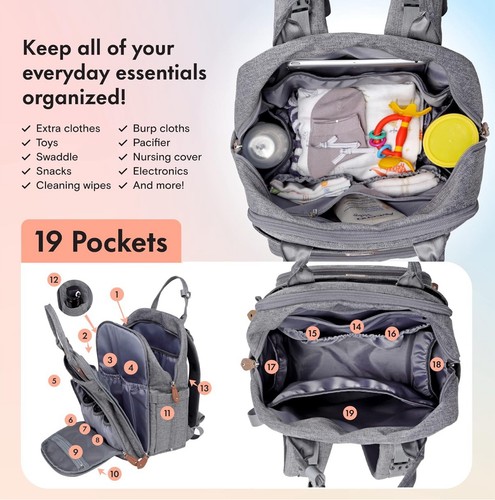 Dikaslon Diaper Bag Backpack with Portable Changing Pad, Pacifier Case and Large - Picture 2 of 4