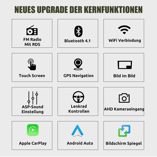 Android 14 Autoradio Apple Carplay Per FIAT Fiorino Qubo Citroen Nemo GPS Nav BT - Foto 3 di 13
