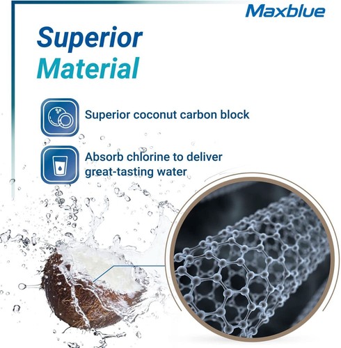 Maxblue Refrigerator Water Filter, Replacement for GE® RPWFE(with CHIP) 1-6 Pack - Picture 30 of 57