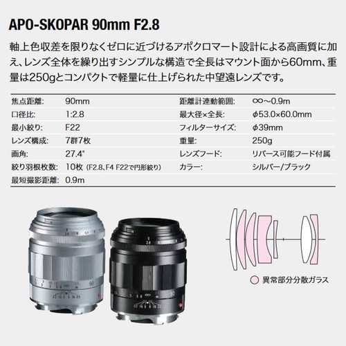 Voigtlander APO-SKOPAR 90mm F2.8 VM Silver Lens From Japan - Picture 4 of 6