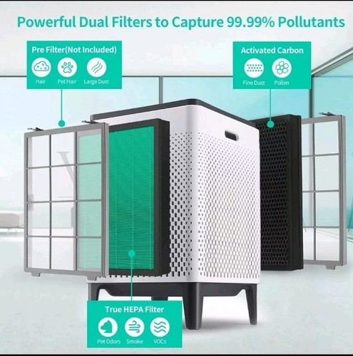 400/400S Replacement Filter Set for Coway AIRMEGA Max2 400/400S Air Puri-fier - Picture 3 of 5