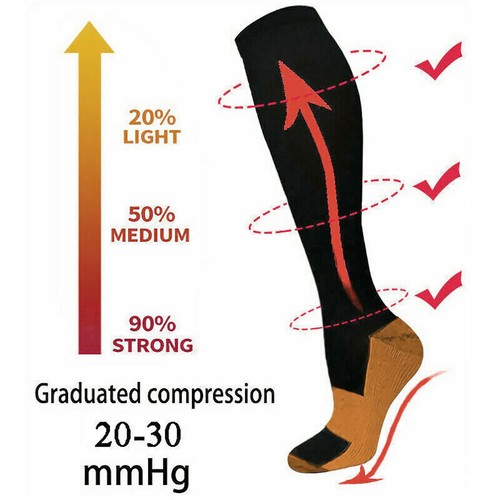 UK Premium Quality Anti-Swelling Compression Socks Diabetic Varicoseveins Travel - Picture 7 of 18