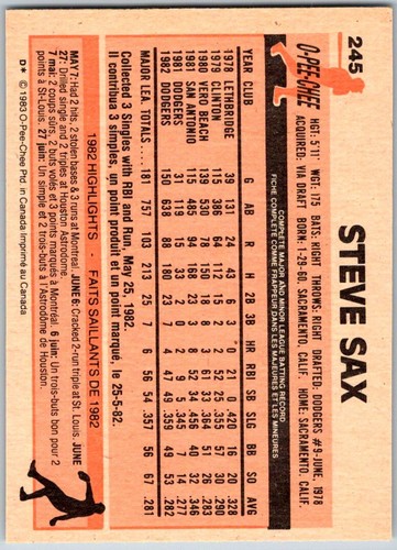 Cartes O-Pee-Chee Baseball OPC MLB 1983 (201-396) - à choisir dans la liste - Photo 91 sur 393
