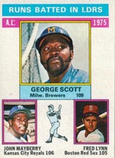1976 Topps Runs Batted in Leaders A.L. Scott, Mayberry, and Lynn #196