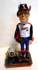  162/180 Ltd Edition Javier Lopez Giants Signed Autographed Baseball Bobblehead