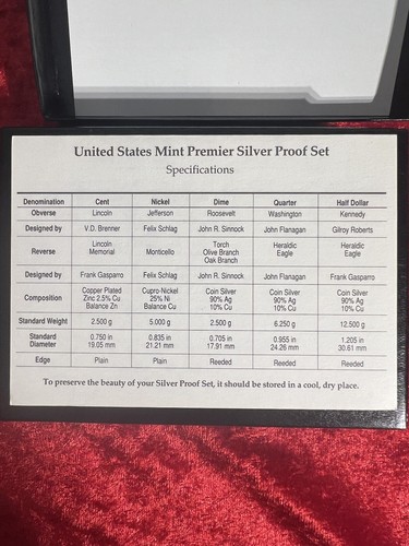 1993-S US Mint PREMIER SILVER Proof (5-Coin) Set - w/ Original Box and COA - Picture 6 of 9