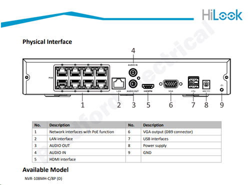 HIKVISION HILOOK 4/8/16 CHANNEL NVR NETWORK VIDEO RECORDER 8MP 4K CCTV IP POE HD - Bild 4 von 5