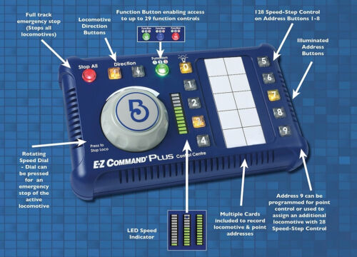 Bachmann 36-502 EZ Command PLUS DCC Digital Railway Controller Control System - Picture 2 of 4