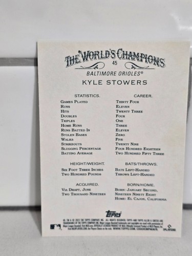 2023 Topps Allen & Ginter 1-300 You Pick! - Picture 49 of 329