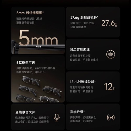 Xiaomi MIJIA Bluetooth Musik Smart Glasses 2 von FedEX - Bild 3 von 8