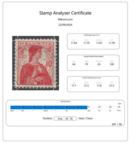Switzerland Stamps 1908 Tellers Son T18a Granite Paper SG247/252 CV £32.45 - Picture 10 of 14