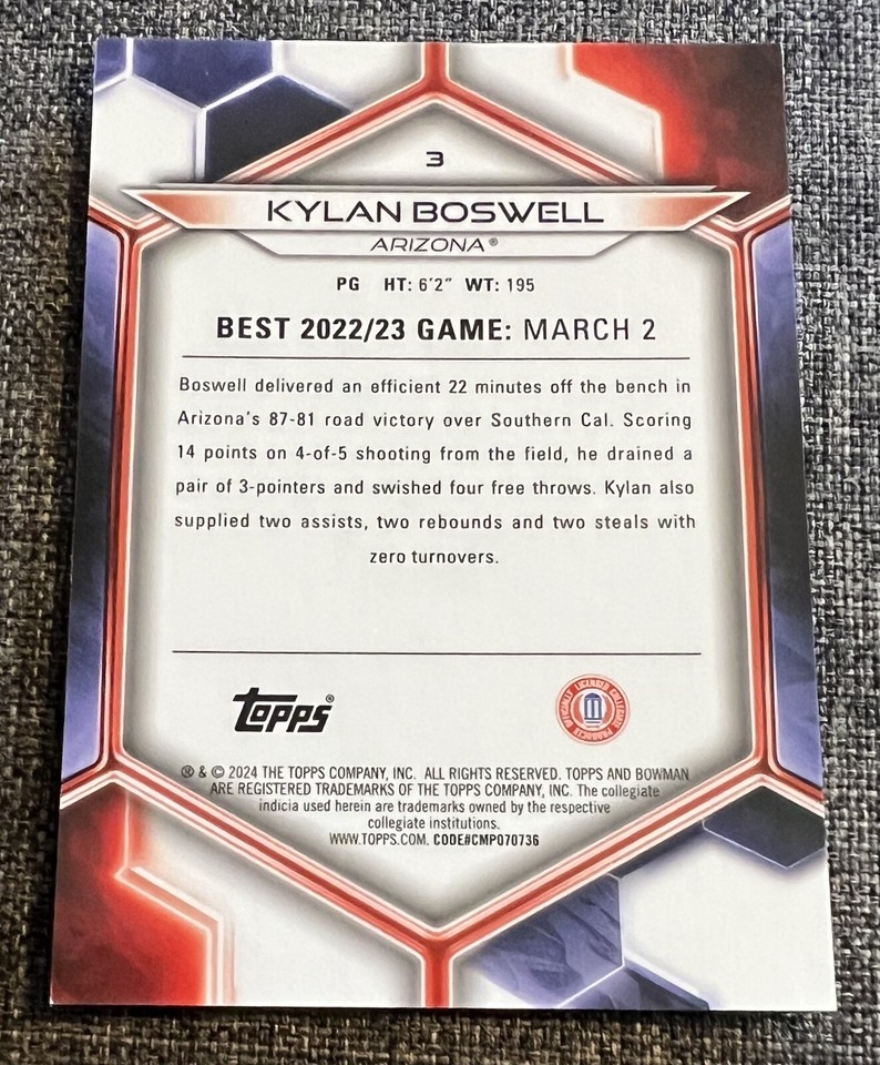 Kylan Boswell 202324 Bowman’s Best U Pink Lava Refractor /100 3