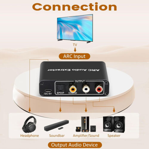 HDMI ARC 3,5mm Konverter Adapter Audio Extractor Digital DAC zu RCA Koax SPDIFuw - Bild 8 von 9