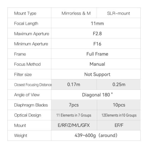 TTArtisan 11mm F2.8 Full Frame Fisheye Lens for Canon RF Sony E Nikon Z L Mount - Picture 15 of 16