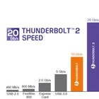Foto 9 di 9