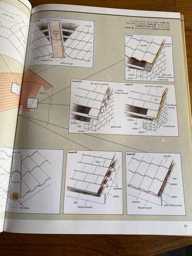 The Complete Guide To DIY And Home Maintenance Hardback Book - Imagen 8 de 9