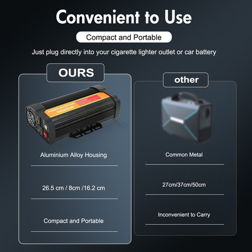 16000W Car Power Inverter DC 12V To AC 110V Pure Sine Wave Solar Converter LCD - Picture 11 of 15