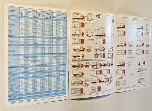 Brochure de vente CITROEN C25 & C35 - Juillet 1988 - Bel Etat. - Picture 4 of 5
