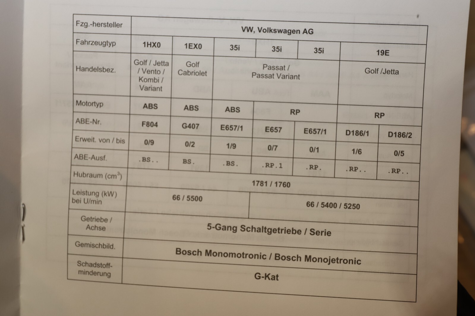 Bild 9 von 18