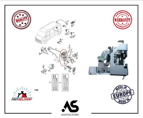 HAOTOM Türschlossfalle Heckklappe - Für Nissan Interstar, Opel Movano, Renault Master