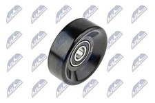 Keilrippenriemen Umlenk Führungsrolle Für CADILLAC CHRYSLER JEEP 86-08 4792112