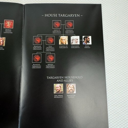 Game Of Thrones The Complete First Season DVD Box Set 5 Discs with Episode Guide - Picture 19 of 24