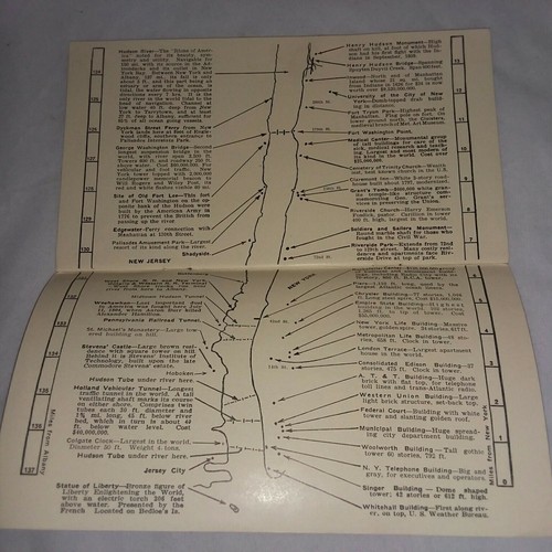 Vintage 1940 NY Hudson River Sightseeing Karte Sehenswürdigkeiten zwischen Albany und Stadt - Bild 3 von 7