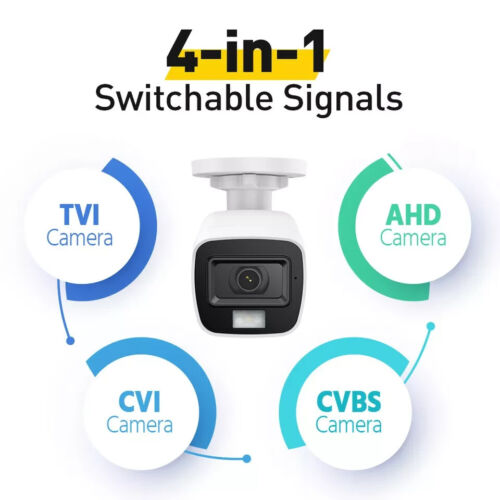 ANNKE 1X CCTV 4K Colorvu Security Camera For 8MP DVR Surveillance System 2.8mm - Picture 2 of 23