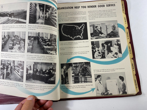 Frigidaire Dealer Operation Guide Service Manual Refrigerator - 第 8/12 張圖片