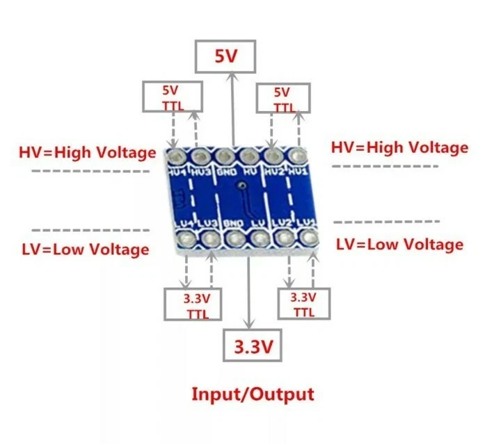 2x I2C 5V-3.3V 2 Kanal Level Shifter Konverter Pegelwandler Arduino Raspberry - Bild 2 von 3