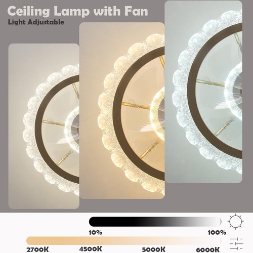 Ceiling Fan with Lights, Flush Mount Gold Ceiling Fan with Lights and Remote,... - Picture 4 of 5