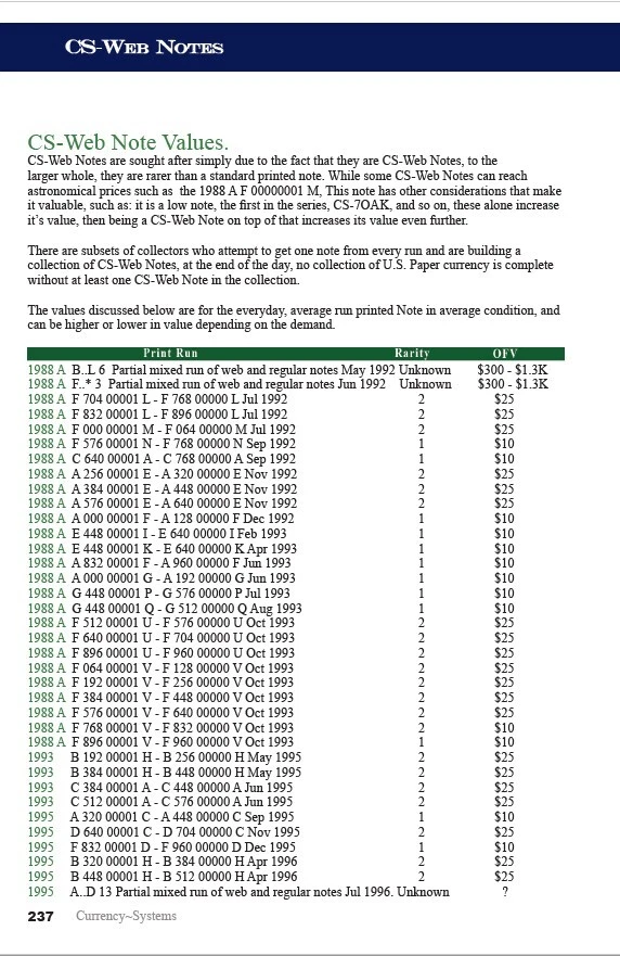 Руководство по необычным серийным номерам The Green - Изображение 4 из 4