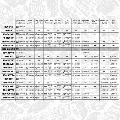 Kit catena distribuzione ORIGINALE VW SKODA SEAT 1.2 03F198158B 03F198158 03F198158A - Foto 2 di 10