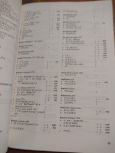 Katalog Specjalizowany Znakow Pocztowych Polskich 1990 Polish Stamps Catalog VL1 - Picture 15 of 17