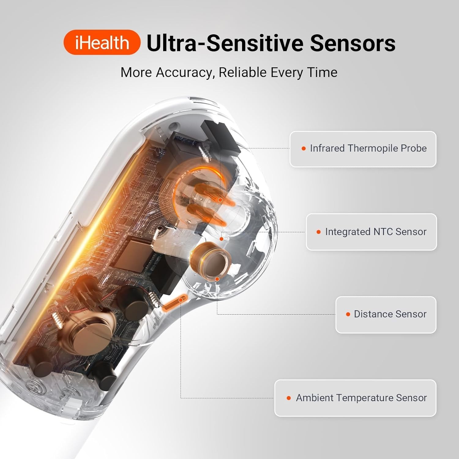 PT3 No-Touch Forehead Thermometer, Infrared Digital Thermometer (NEW)