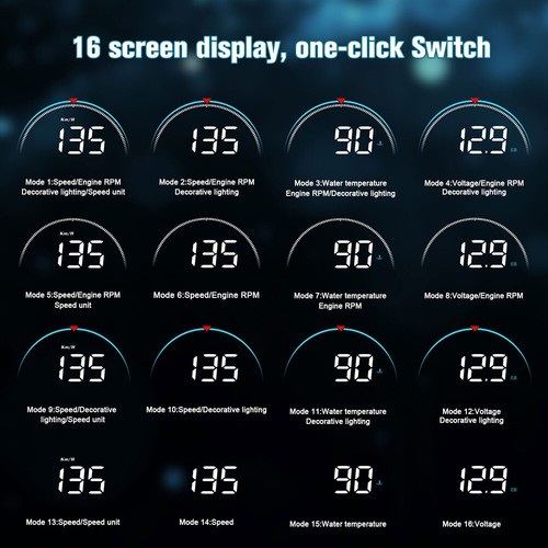 Car Head Up Display HUD Over Speed Warning OBD2 GPS Speedometer Projector Alarm - Picture 8 of 13