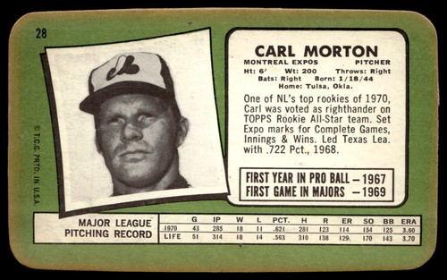 1971 Topps Super #28 Carl Morton - Picture 2 of 2