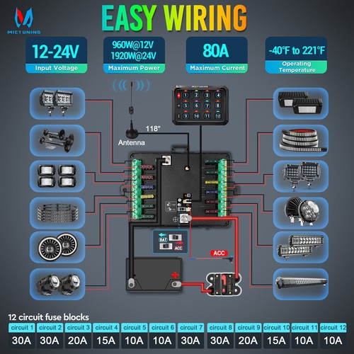Panel de interruptores inalámbricos de 12 velocidades RGB ENCENDIDO/APAGADO circuito caja de control remoto camión marino - Imagen 3 de 21