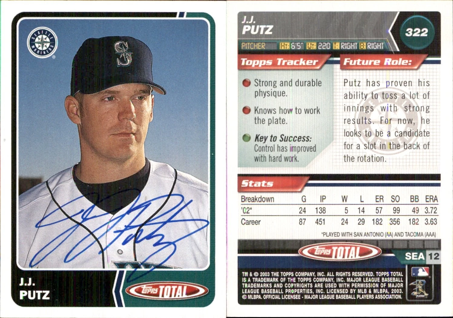 J.J. Putz Signed 2003 Topps Total #322 Card Mariners Auto AU *Autograph Den*