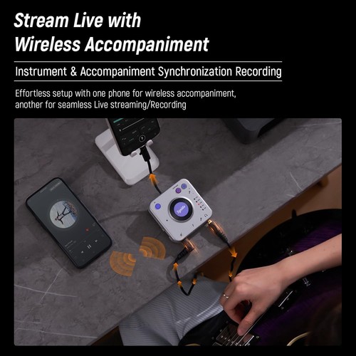 Portable Guitar Audio Interface, 24-bit/96kHZ Audio Adapter with USB-C, - Picture 7 of 8