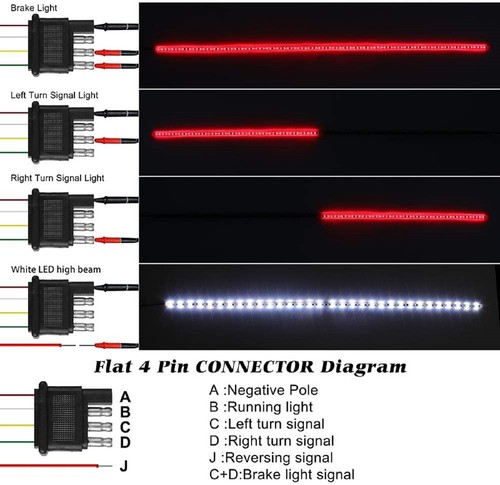 LED Strip 40in 2in1 Row Light Truck RV Camper Trailer Car Turn Signal Brake Stop - Picture 6 of 12