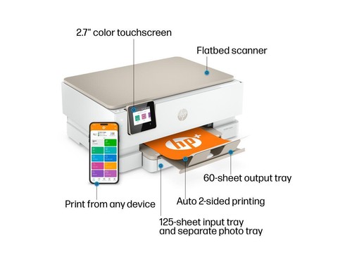 Imprimante couleur tout-en-un HP ENVY Inspire 7255e avec éligibilité à la mise à niveau gratuite HP+ - Photo 11/12