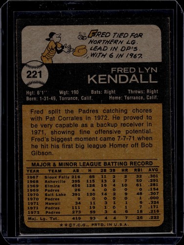 1973 Topps #221 Fred Kendall EX/NM Condition - Picture 2 of 2