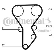 Zahnriemen CONTINENTAL CTAM CT790 für K00 GV GD 626 168 KIA K9A SPORTAGE MAZDA 3