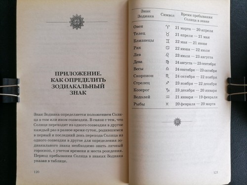 2003 MANAGING PEOPLE ~ BOOK OF MONEY ~ ГЛАВНЫЕ СЕКРЕТЫ АСТРОЛОГИИ ~ Russian Book - Picture 19 of 21