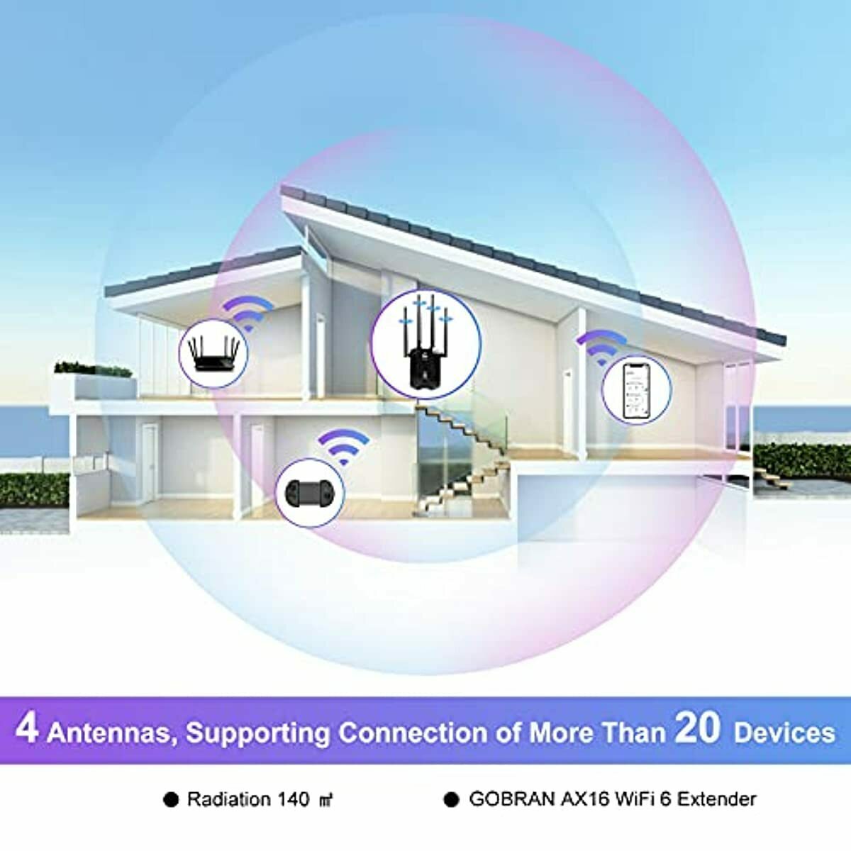 WiFi 6 Repeater AX16 Upgraded Version, WiFi Extender 1800Mbps Dual Band, 5Ghz 12 Deficyt super cena specjalna, wyprzedaż