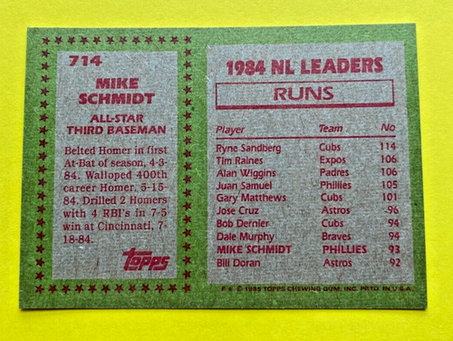 Topps Baseball cards 1985. Pick what you need to complete your set. #601-#792 - Picture 225 of 379